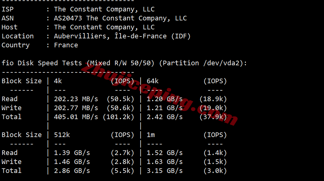 Vultrfr2 ⭐更新：vultr法国巴黎的云服务器测评- Paris, France (CDG)