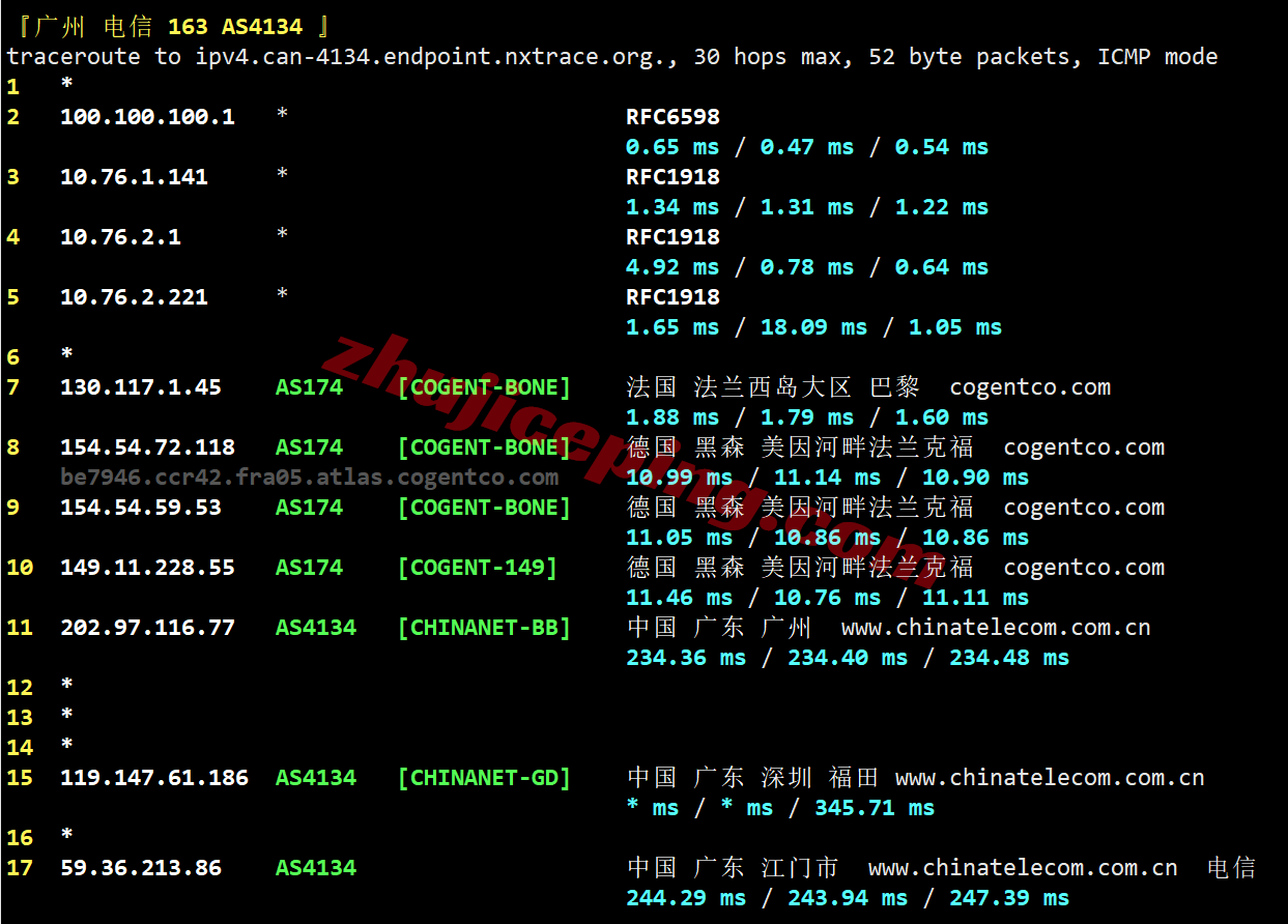 Vultrfr21 ⭐更新：vultr法国巴黎的云服务器测评- Paris, France (CDG)