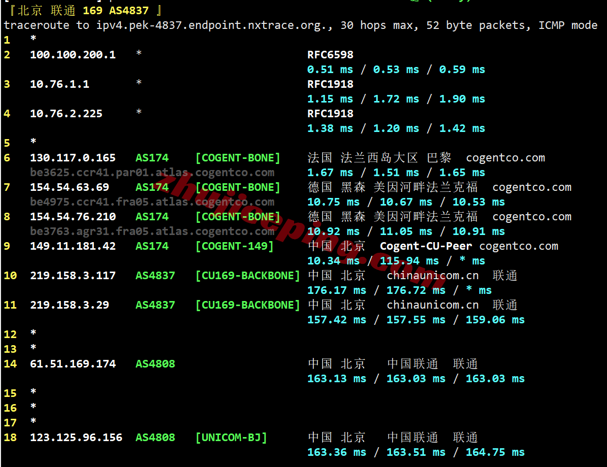 Vultrfr22 ⭐更新：vultr法国巴黎的云服务器测评- Paris, France (CDG)