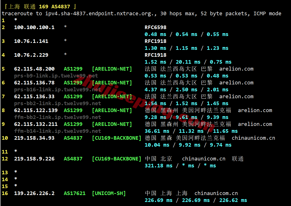 Vultrfr23 ⭐更新：vultr法国巴黎的云服务器测评- Paris, France (CDG)