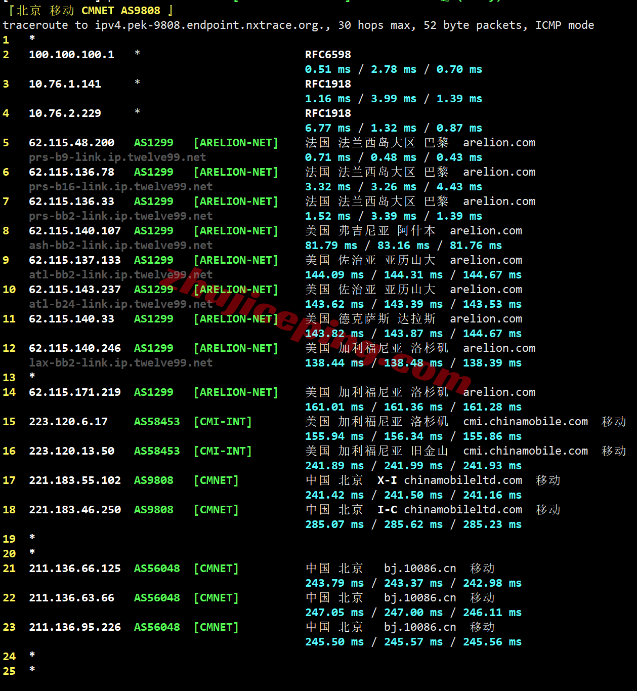 Vultrfr25 ⭐更新：vultr法国巴黎的云服务器测评- Paris, France (CDG)