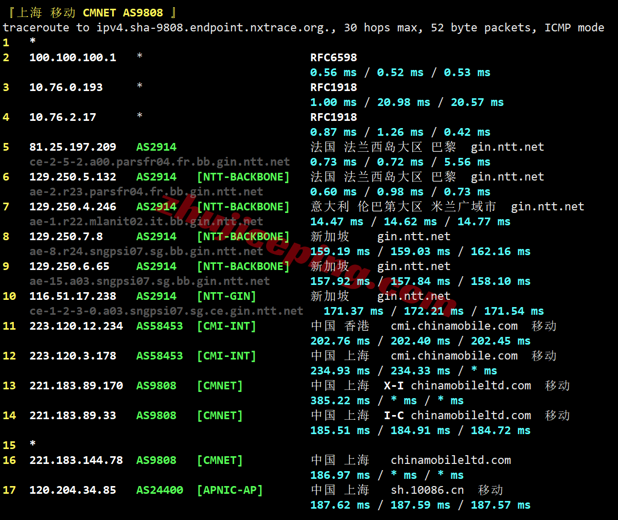 Vultrfr26 ⭐更新：vultr法国巴黎的云服务器测评- Paris, France (CDG)