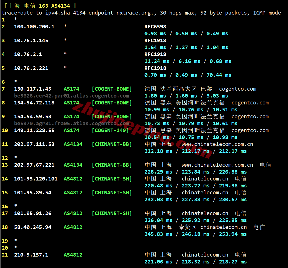 Vultrfr27 ⭐更新：vultr法国巴黎的云服务器测评- Paris, France (CDG)