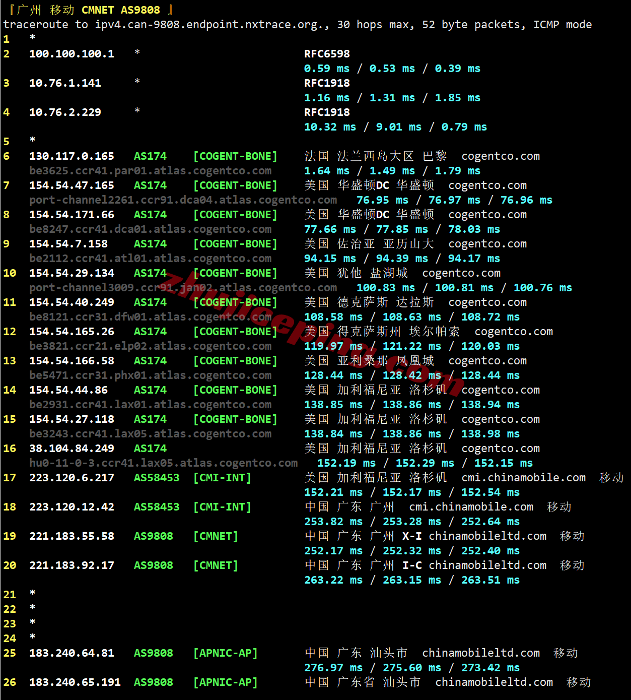 Vultrfr28 ⭐更新：vultr法国巴黎的云服务器测评- Paris, France (CDG)