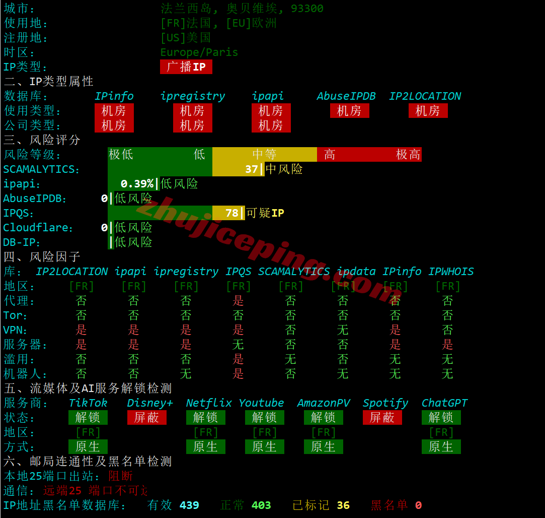 Vultrfr29 ⭐更新：vultr法国巴黎的云服务器测评- Paris, France (CDG)