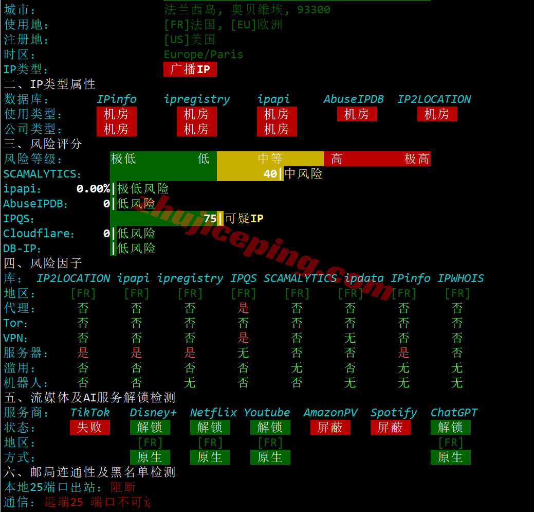 Vultrfr32 ⭐更新：vultr法国巴黎的云服务器测评- Paris, France (CDG)