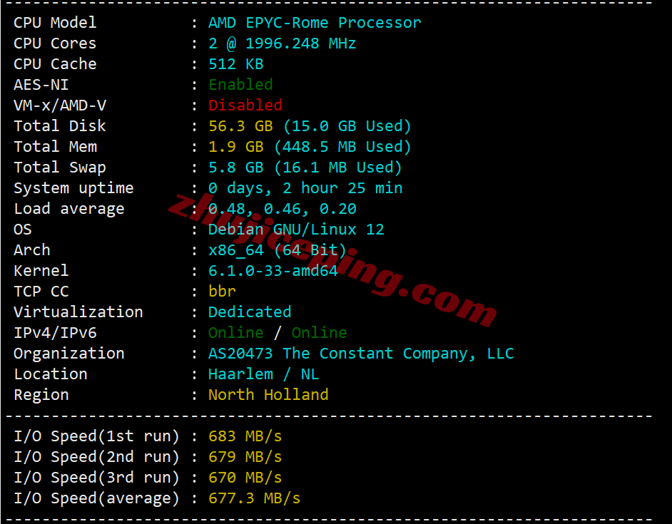 Vultrnl1 ⭐更新:vultr荷兰阿姆斯特丹云服务器测评- Amsterdam, Netherlands(AMS)