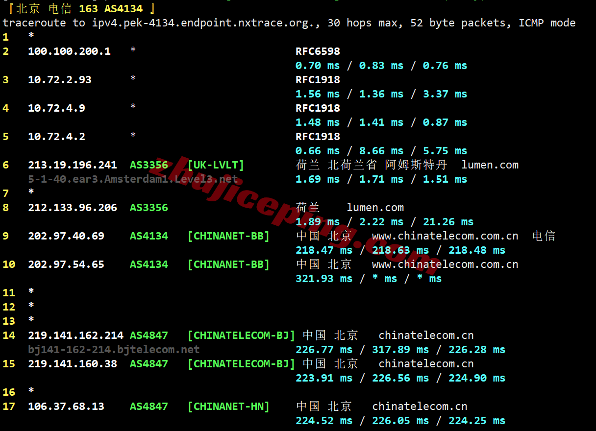 Vultrnl19 ⭐更新:vultr荷兰阿姆斯特丹云服务器测评- Amsterdam, Netherlands(AMS)