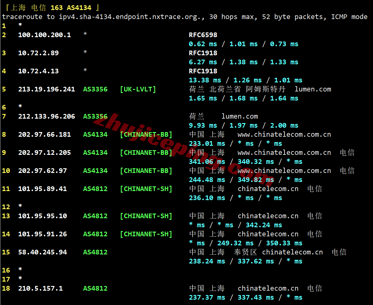 Vultrnl20 ⭐更新:vultr荷兰阿姆斯特丹云服务器测评- Amsterdam, Netherlands(AMS)