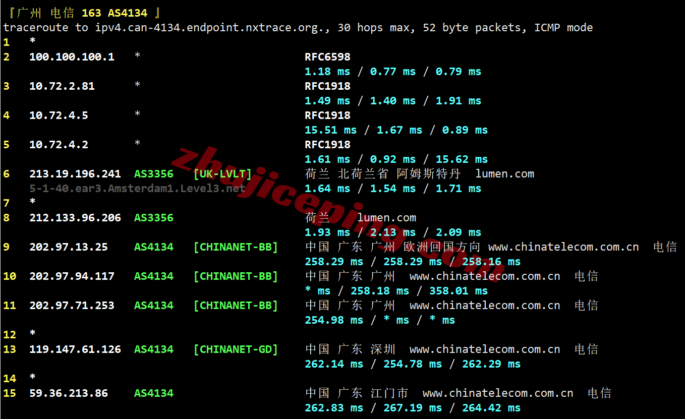 Vultrnl21 ⭐更新:vultr荷兰阿姆斯特丹云服务器测评- Amsterdam, Netherlands(AMS)