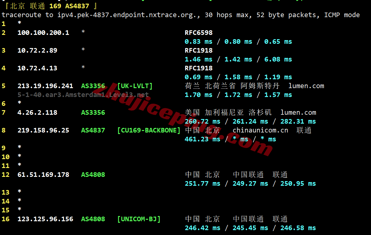 Vultrnl22 ⭐更新:vultr荷兰阿姆斯特丹云服务器测评- Amsterdam, Netherlands(AMS)