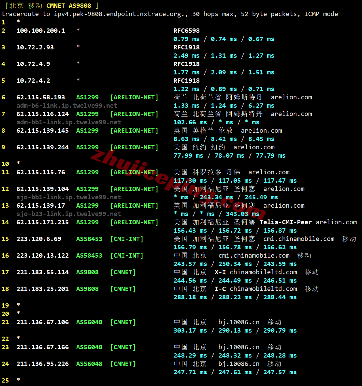 Vultrnl25 ⭐更新:vultr荷兰阿姆斯特丹云服务器测评- Amsterdam, Netherlands(AMS)