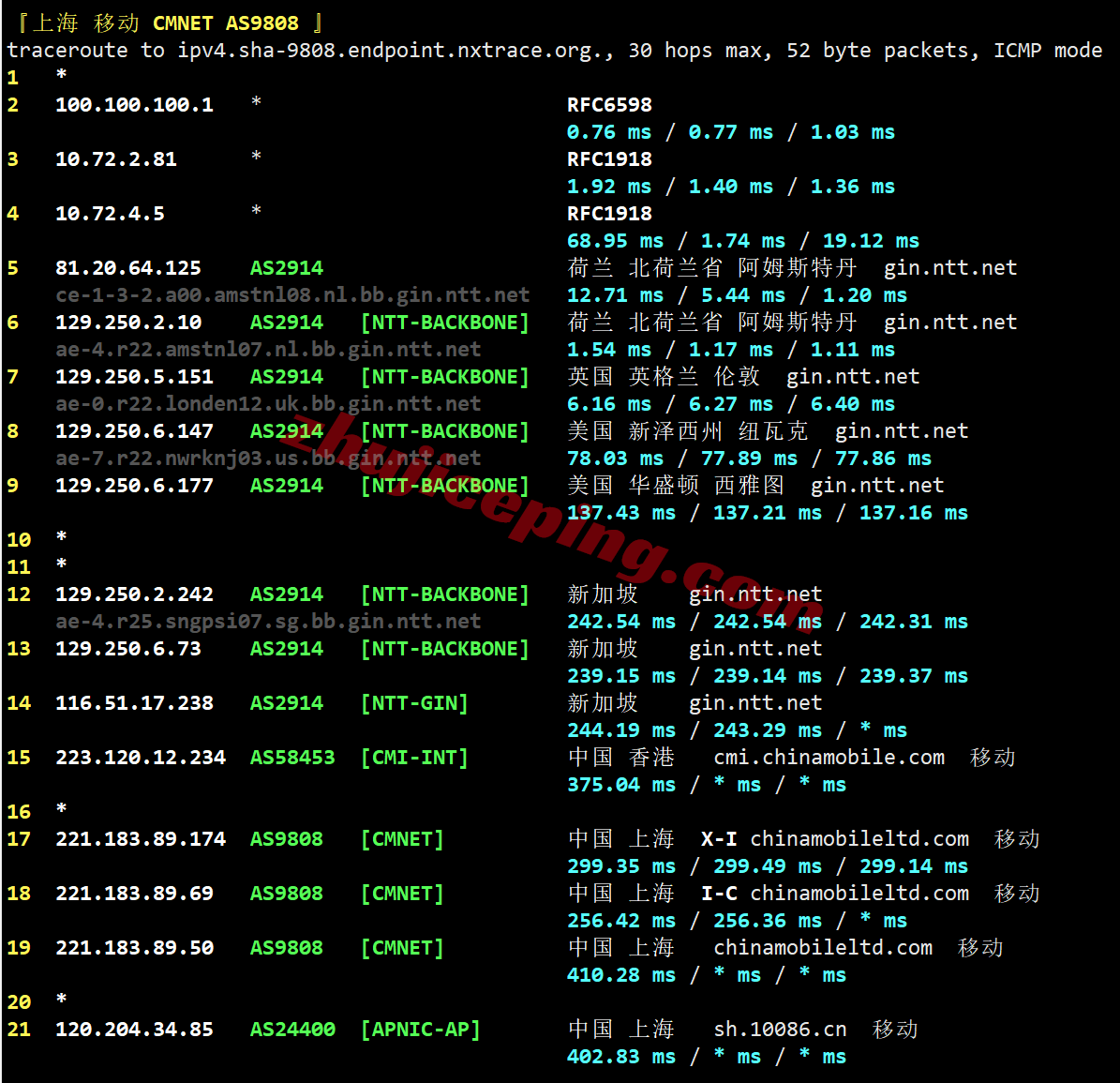 Vultrnl26 ⭐更新:vultr荷兰阿姆斯特丹云服务器测评- Amsterdam, Netherlands(AMS)