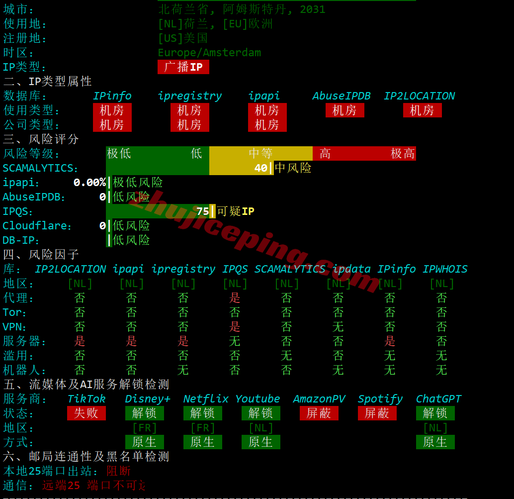 Vultrnl31 ⭐更新:vultr荷兰阿姆斯特丹云服务器测评- Amsterdam, Netherlands(AMS)