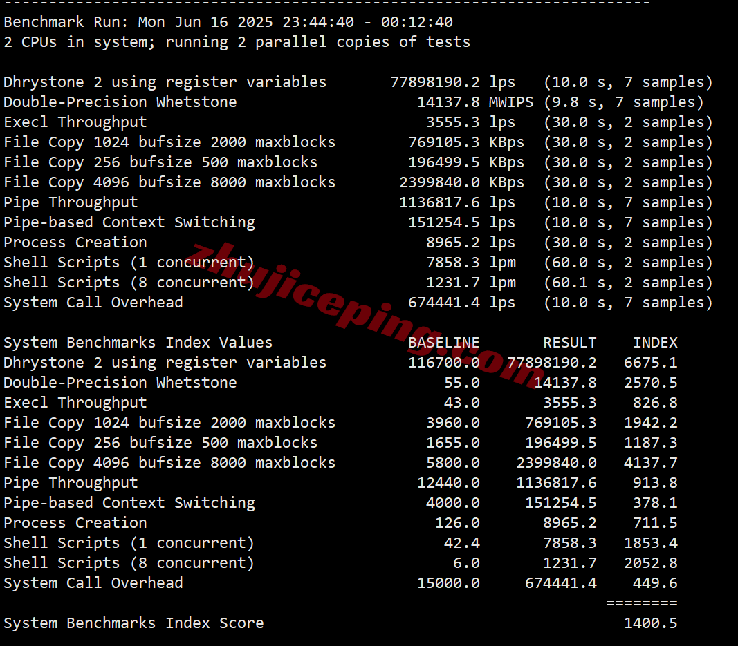 Vultrnl37 ⭐更新:vultr荷兰阿姆斯特丹云服务器测评- Amsterdam, Netherlands(AMS)