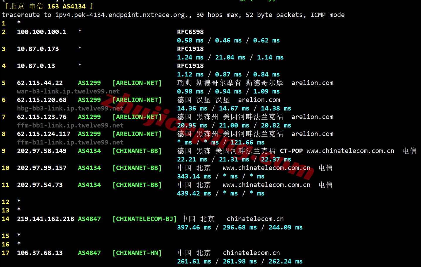 Vultrpl19 ⭐更新：vultr波兰华沙的云服务器测评- Warsaw, Poland (WAW)