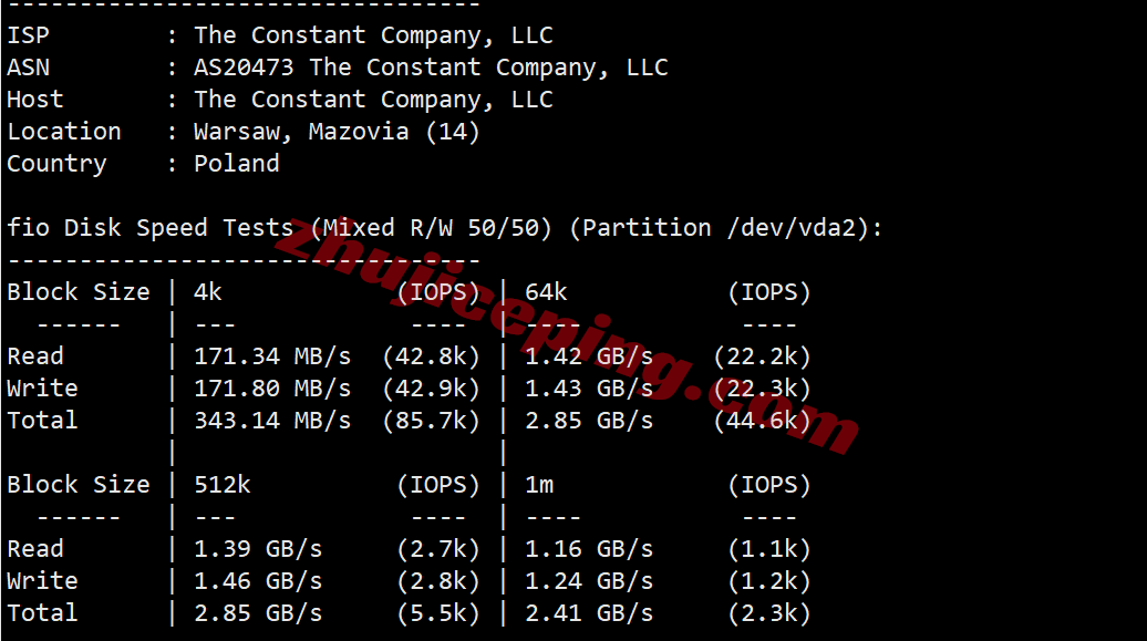 Vultrpl2 ⭐更新：vultr波兰华沙的云服务器测评- Warsaw, Poland (WAW)