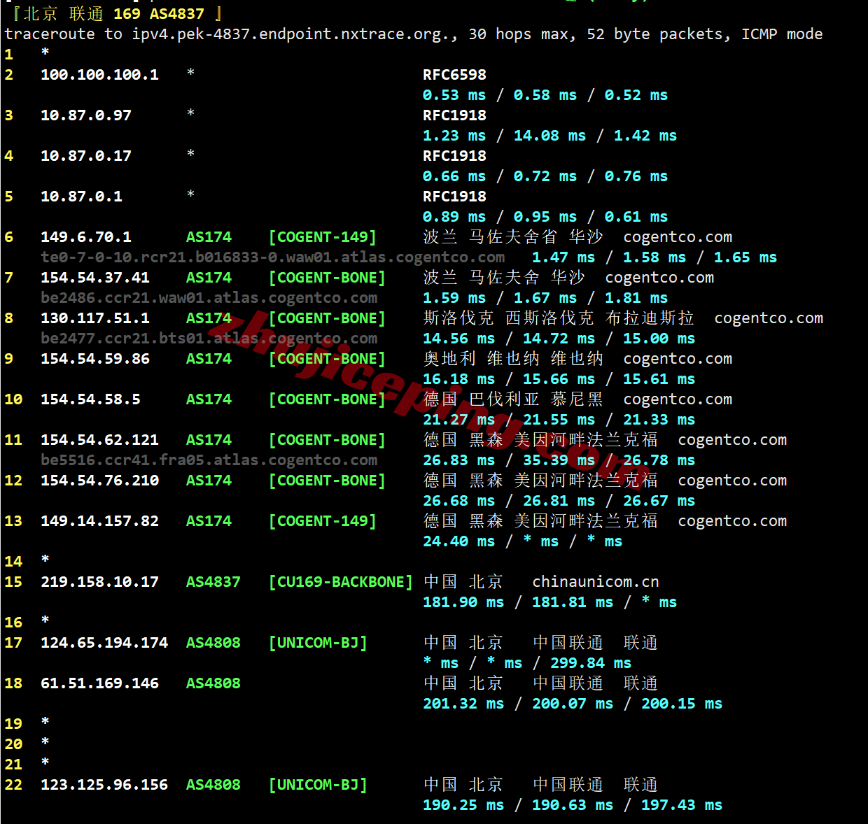 Vultrpl22 ⭐更新：vultr波兰华沙的云服务器测评- Warsaw, Poland (WAW)