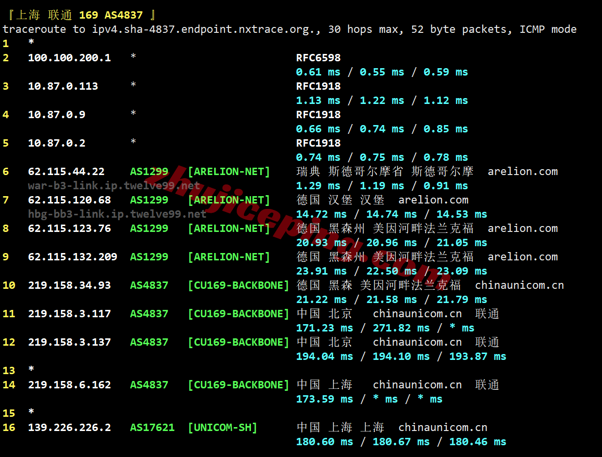 Vultrpl23 ⭐更新：vultr波兰华沙的云服务器测评- Warsaw, Poland (WAW)