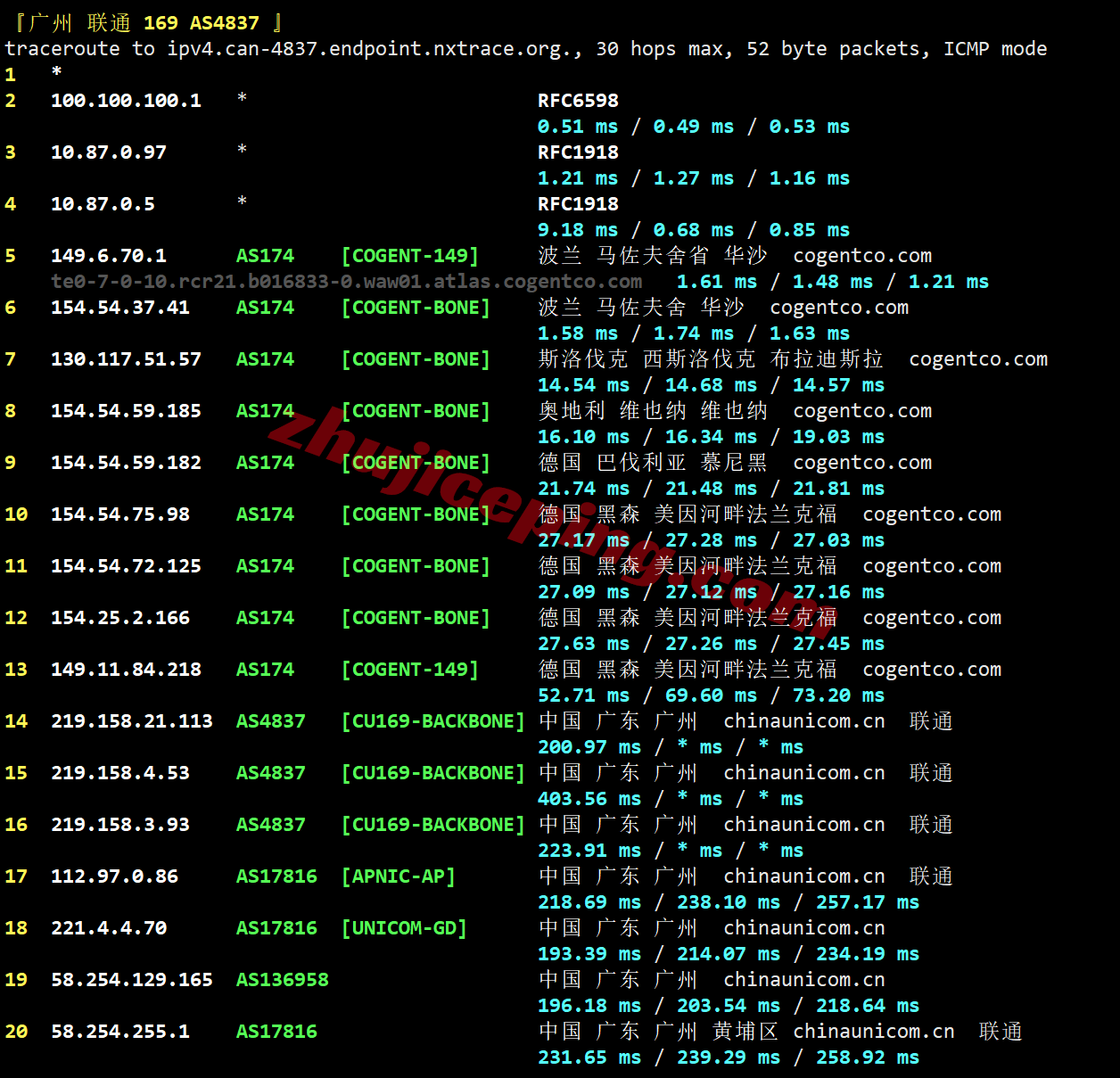 Vultrpl24 ⭐更新：vultr波兰华沙的云服务器测评- Warsaw, Poland (WAW)
