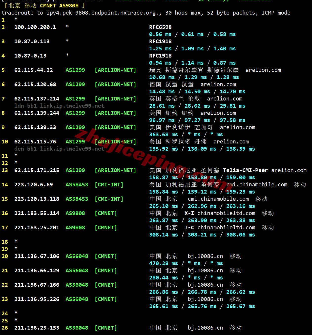 Vultrpl25 ⭐更新：vultr波兰华沙的云服务器测评- Warsaw, Poland (WAW)