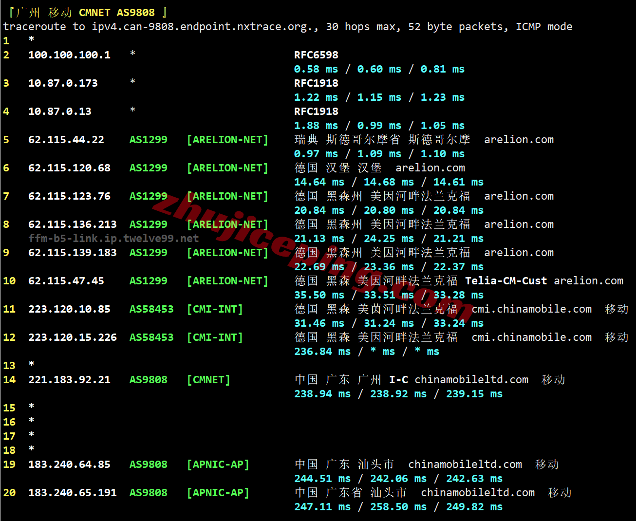 Vultrpl27 ⭐更新：vultr波兰华沙的云服务器测评- Warsaw, Poland (WAW)