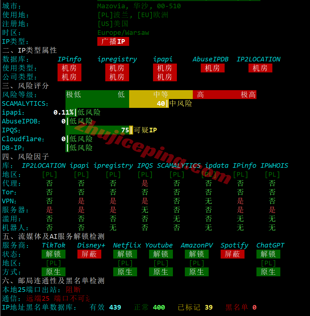 Vultrpl28 ⭐更新：vultr波兰华沙的云服务器测评- Warsaw, Poland (WAW)