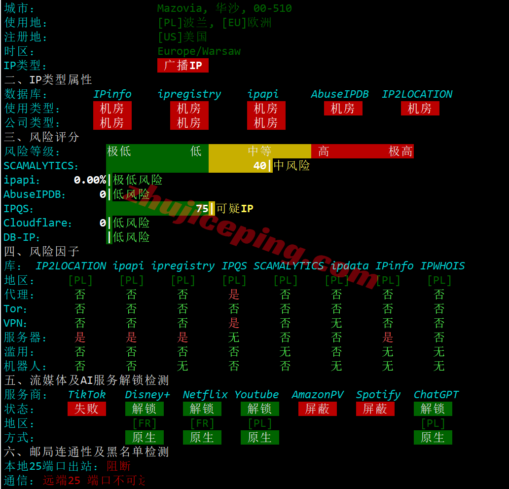 Vultrpl31 ⭐更新：vultr波兰华沙的云服务器测评- Warsaw, Poland (WAW)