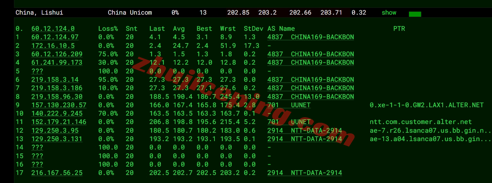 glycla16 详细测评goodlyclouds美国VPS,双ISP属性IP+强制AS4837线路