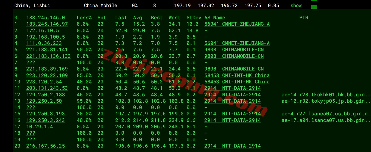 glycla17 详细测评goodlyclouds美国VPS,双ISP属性IP+强制AS4837线路