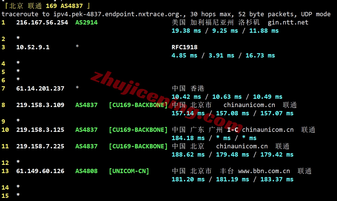 glycla21 详细测评goodlyclouds美国VPS,双ISP属性IP+强制AS4837线路