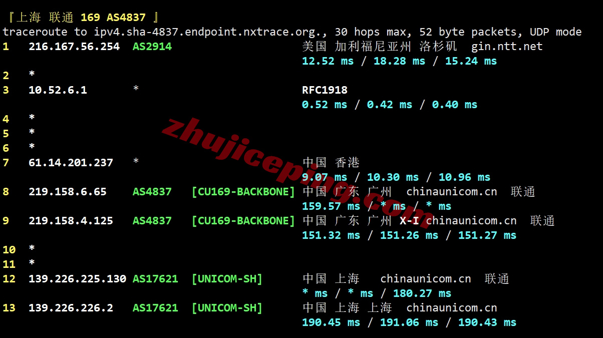 glycla22 详细测评goodlyclouds美国VPS,双ISP属性IP+强制AS4837线路