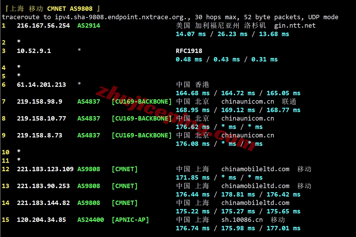glycla25 详细测评goodlyclouds美国VPS,双ISP属性IP+强制AS4837线路
