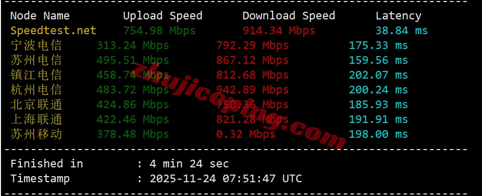 glycla3 详细测评goodlyclouds美国VPS,双ISP属性IP+强制AS4837线路