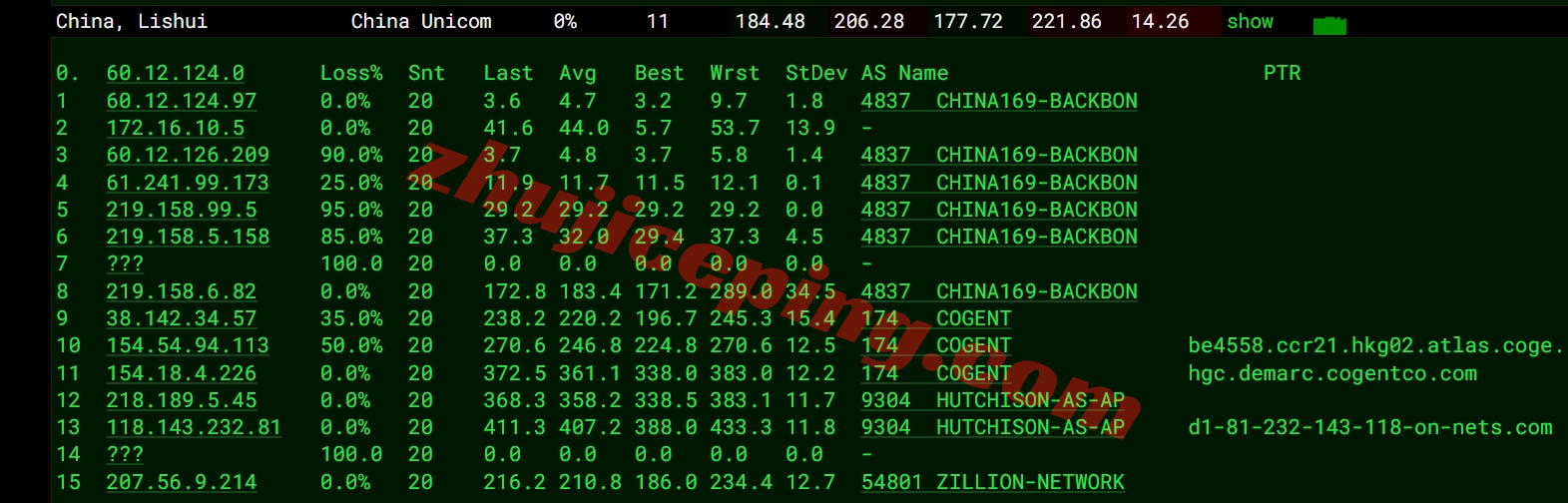 layerhks16 详细测评lightlayer香港全向线路/Standard Network的服务器