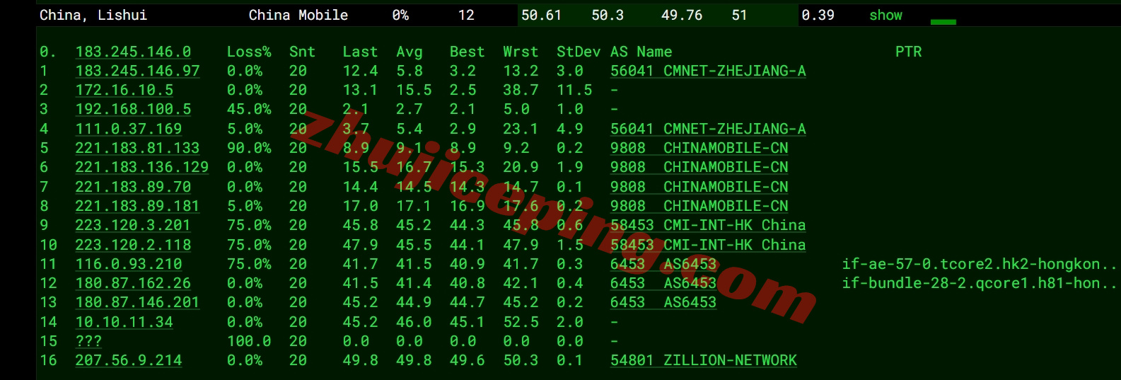 layerhks17 详细测评lightlayer香港全向线路/Standard Network的服务器