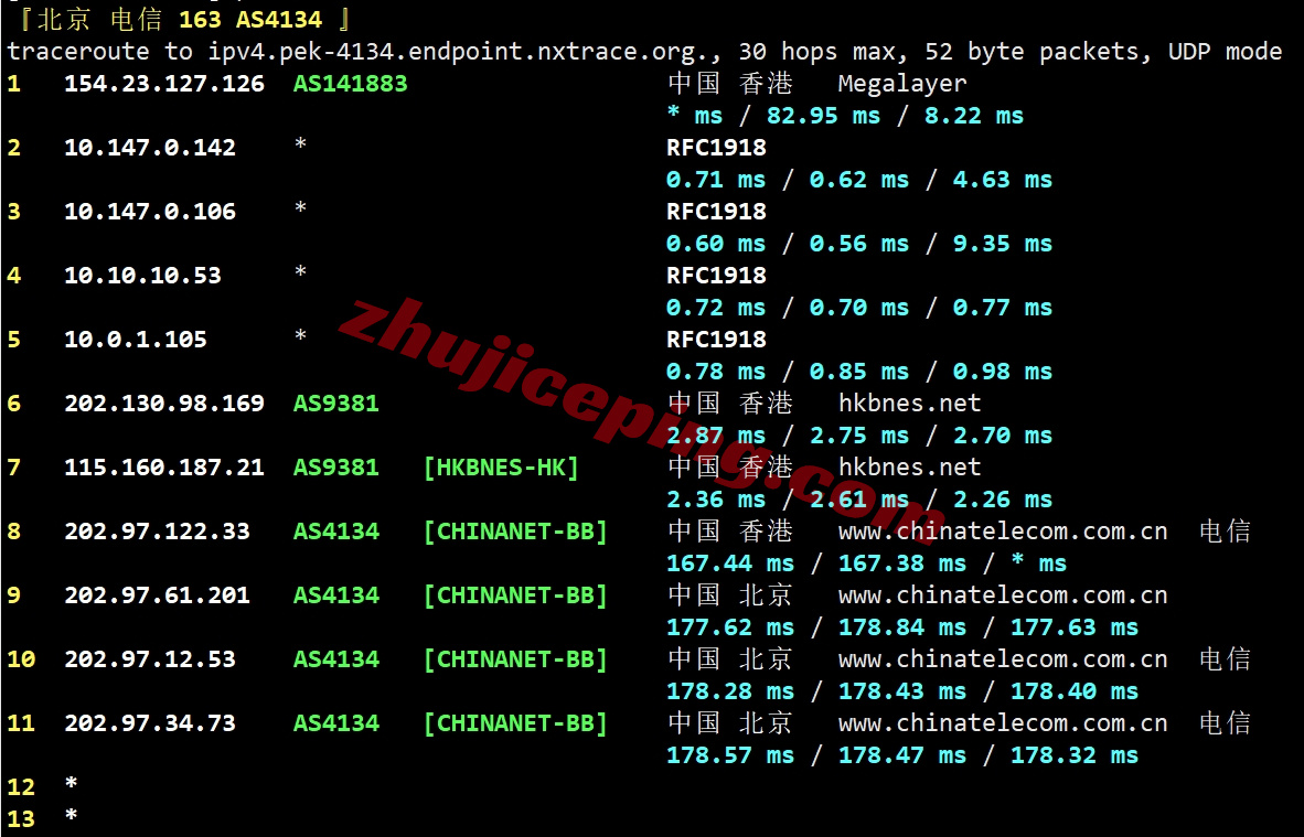 layerhks18 详细测评lightlayer香港全向线路/Standard Network的服务器