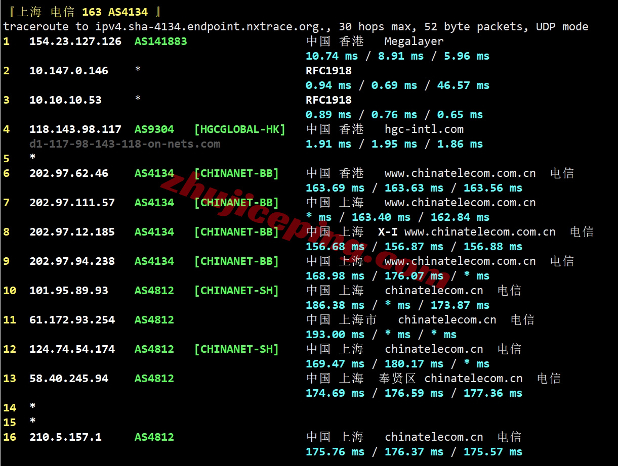 layerhks19 详细测评lightlayer香港全向线路/Standard Network的服务器