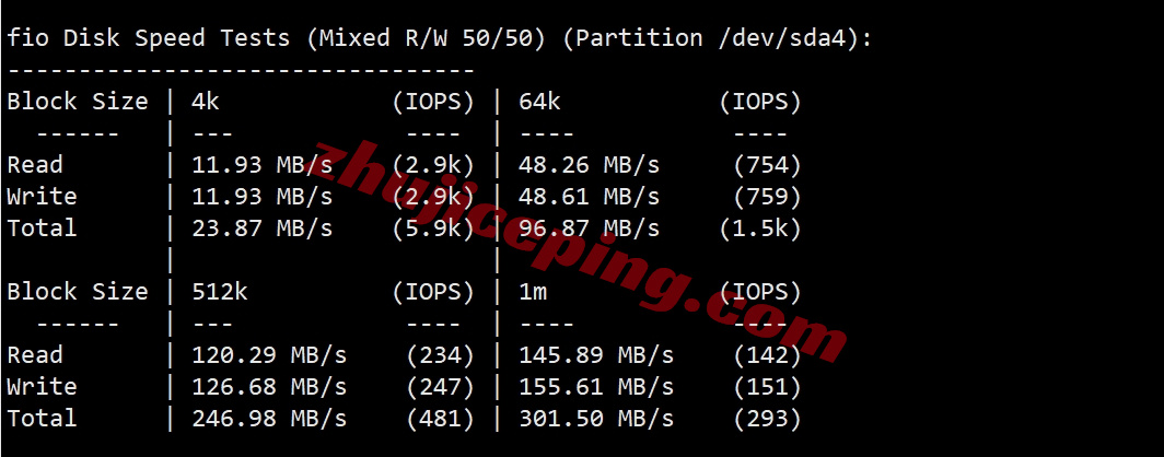 layerhks2 详细测评lightlayer香港全向线路/Standard Network的服务器