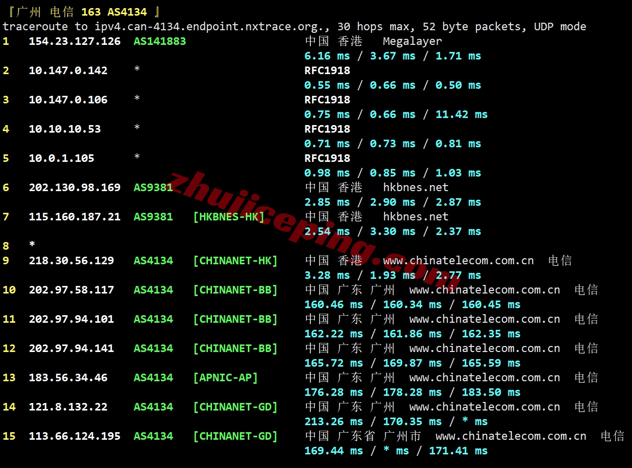 layerhks20 详细测评lightlayer香港全向线路/Standard Network的服务器