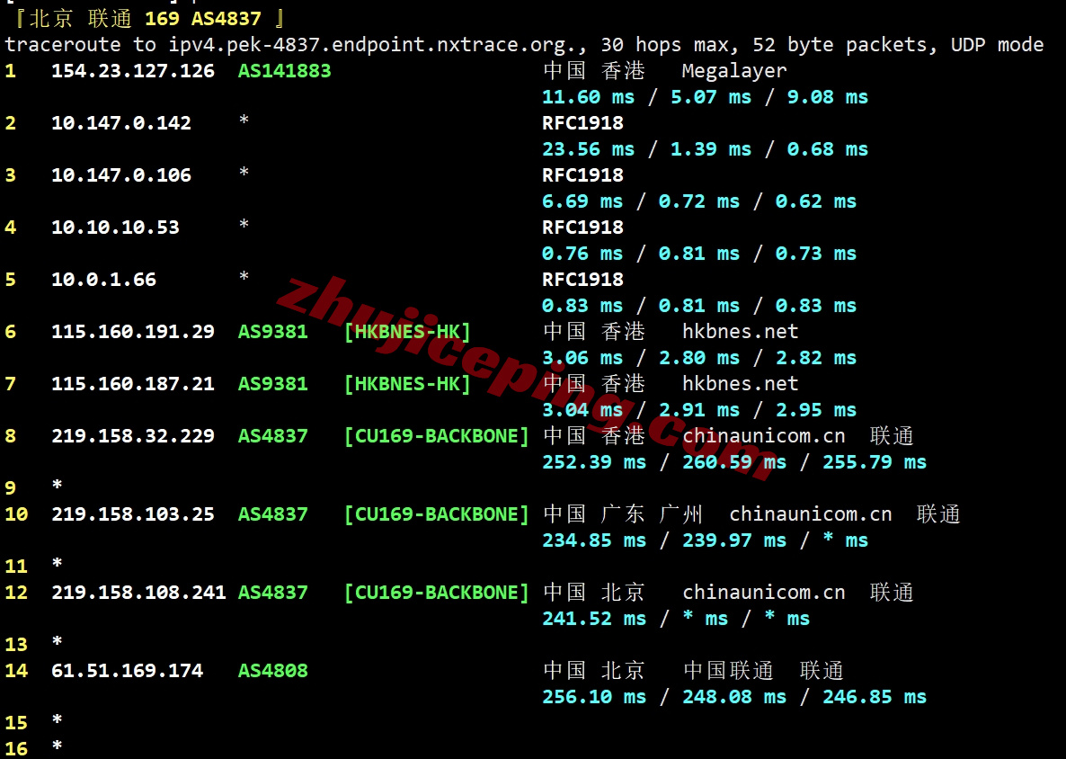 layerhks21 详细测评lightlayer香港全向线路/Standard Network的服务器