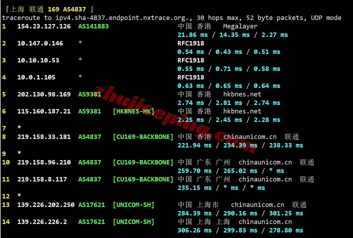 layerhks22 详细测评lightlayer香港全向线路/Standard Network的服务器