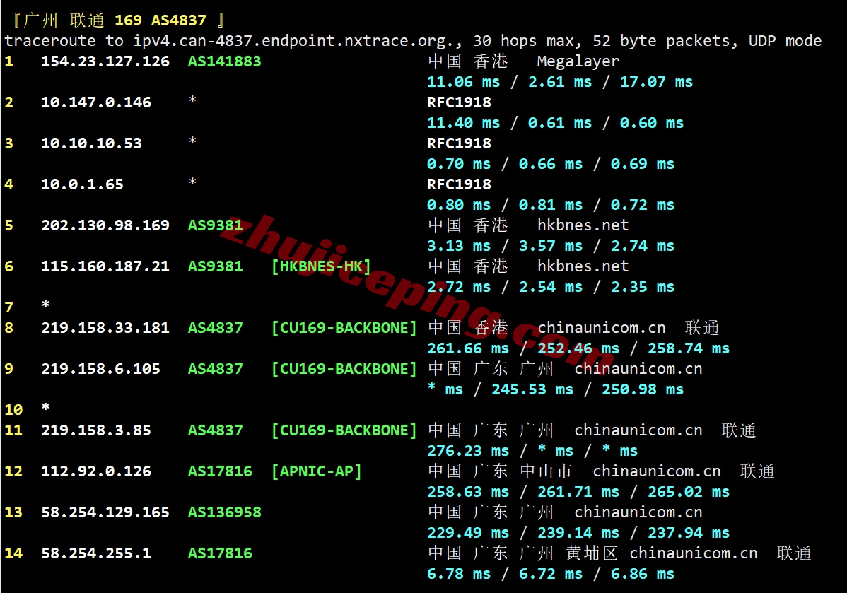layerhks23 详细测评lightlayer香港全向线路/Standard Network的服务器