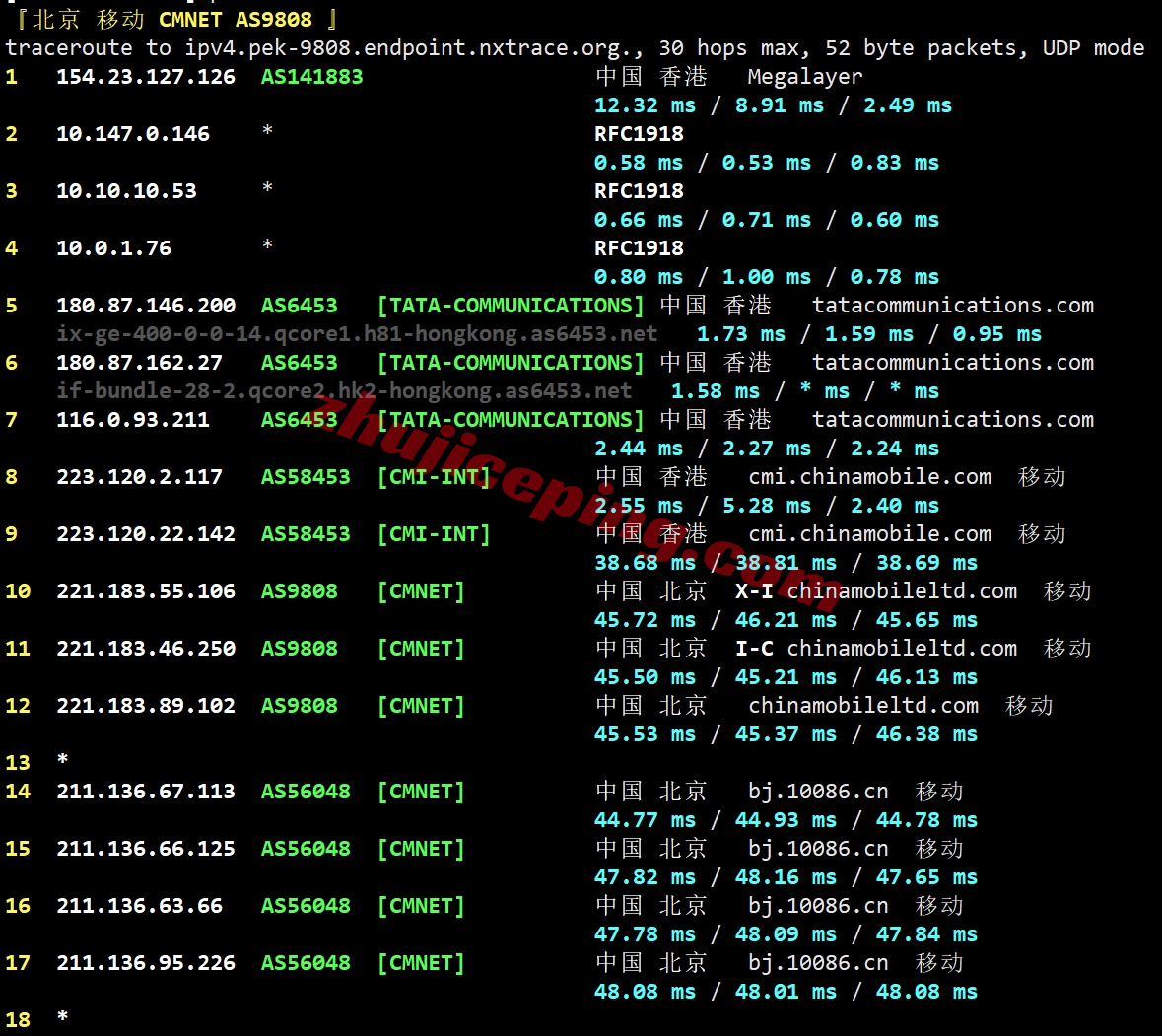 layerhks24 详细测评lightlayer香港全向线路/Standard Network的服务器