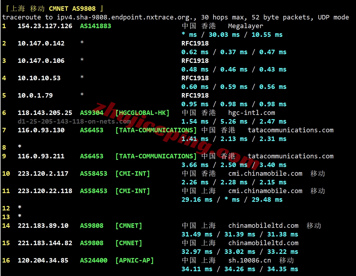layerhks25 详细测评lightlayer香港全向线路/Standard Network的服务器