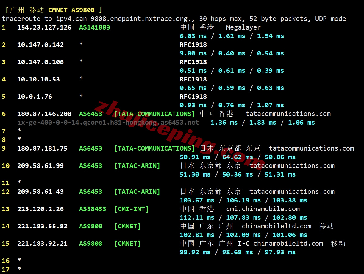 layerhks26 详细测评lightlayer香港全向线路/Standard Network的服务器