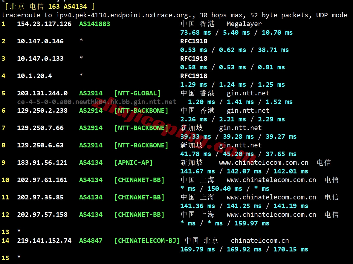 lighthkg17 详细测评lightlayer香港机房国际线路独立服务器
