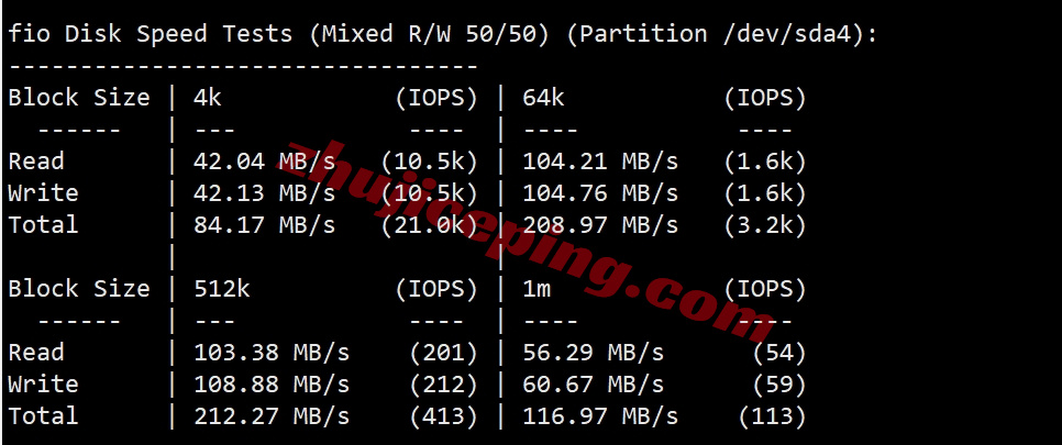 lighthkg2 详细测评lightlayer香港机房国际线路独立服务器