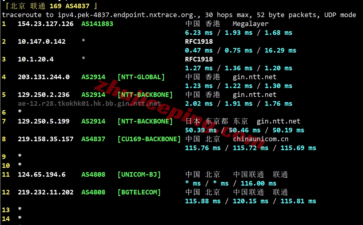 lighthkg20 详细测评lightlayer香港机房国际线路独立服务器