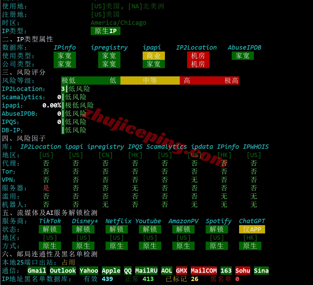 lighthkg26 详细测评lightlayer香港机房国际线路独立服务器
